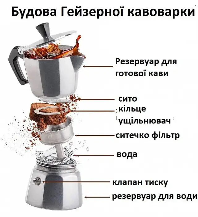 Купити ГЕЙЗЕРНАЯ КОФЕВАРКА BIALETTI MOKA EXPRESS WINTER WONDERLAND 130 МЛ. 3 ЧАШКИ TURQUOISE ГЕЙЗЕРНАЯ КОФЕВАРКА BIALETTI MOKA EXPRESS WINTER WONDERLAND 130 МЛ. 3 ЧАШКИ TURQUOISE