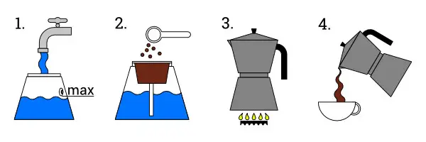 Купити ГЕЙЗЕРНАЯ КОФЕВАРКА BIALETTI MOKA EXPRESS WINTER WONDERLAND 130 МЛ. 3 ЧАШКИ TURQUOISE ГЕЙЗЕРНАЯ КОФЕВАРКА BIALETTI MOKA EXPRESS WINTER WONDERLAND 130 МЛ. 3 ЧАШКИ TURQUOISE