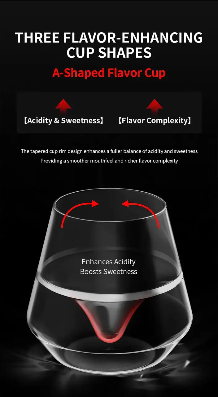 Купити СТАКАН DW SERIES MHW-3BOMBER AROMA CUP A 130 ML СТАКАН DW SERIES MHW-3BOMBER AROMA CUP A 130 ML