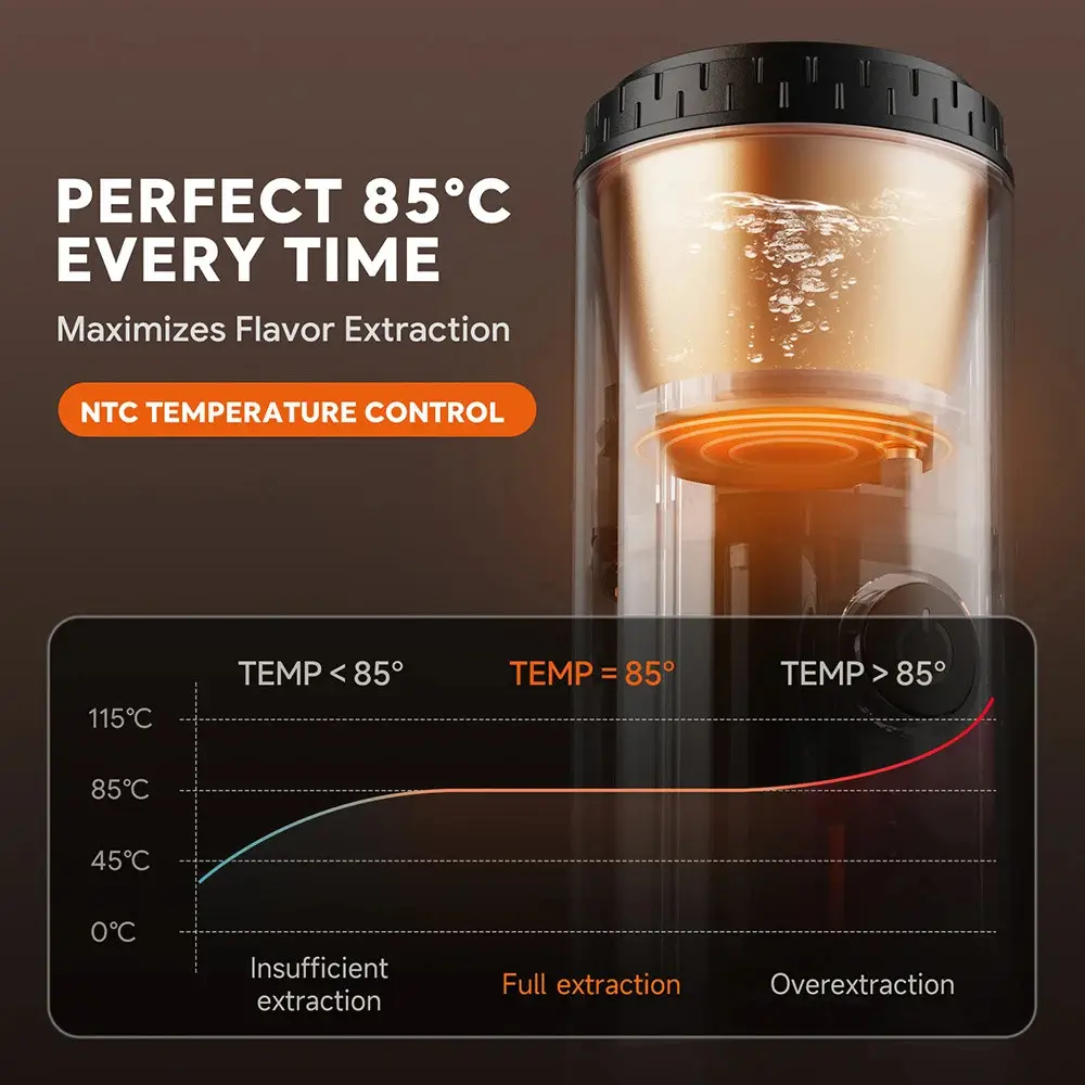 Купити ПОРТАТИВНАЯ КОФЕВАРКА ICAFILAS ESPRESSO MAKER 19 BAR С НАГРЕВАНИЕМ КРАСНАЯ ПОРТАТИВНАЯ КОФЕВАРКА ICAFILAS ESPRESSO MAKER 19 BAR С НАГРЕВАНИЕМ КРАСНАЯ
